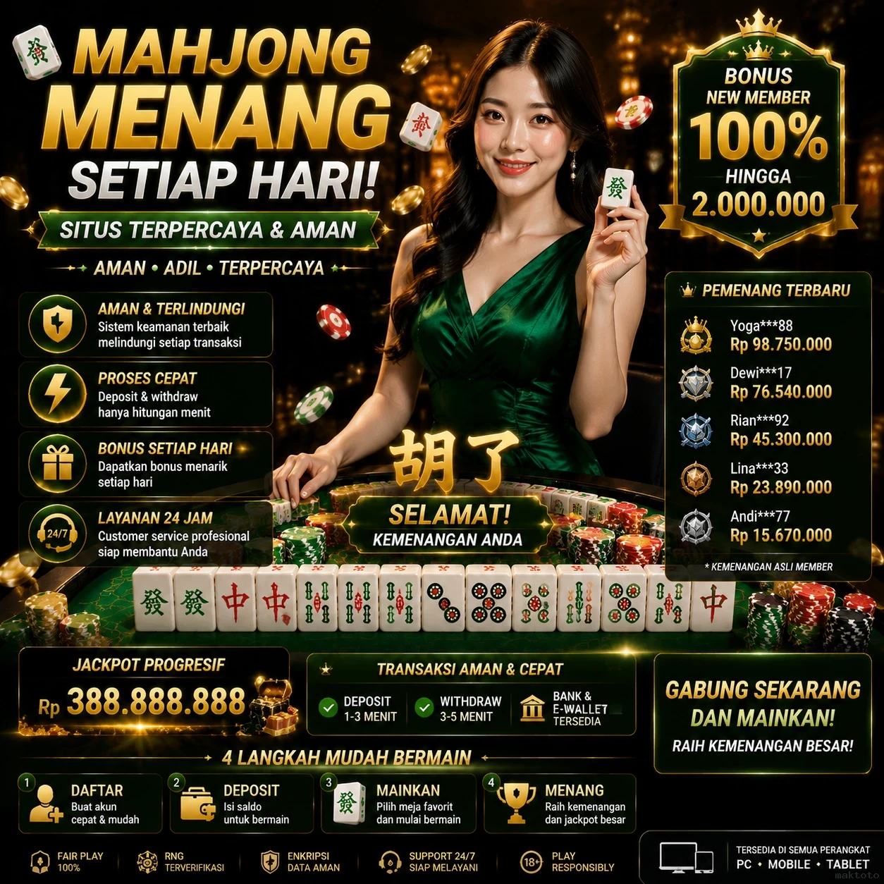 maktoto Tutorial Pengguna